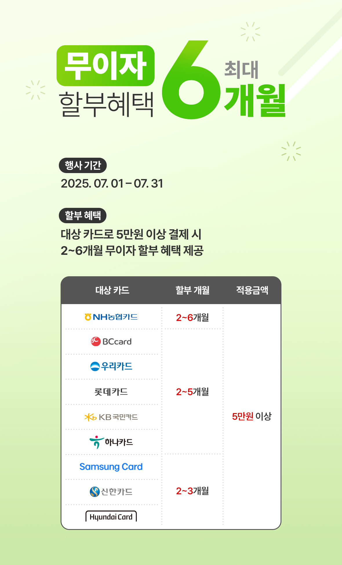 무이자 할부혜택 최대 6개월 | 행사기간 : 2025. 07. 01 ~ 07. 31 | 할부혜택 : 대상 카드로 5만원 이상 결제 시 2~6개월 무이자 할부 혜택 제공 | NH농협카드 2~6개월 무이자 할부 / 비씨카드, 우리카드, 롯데카드, KB국민카드, 하나카드 2~5개월 무이자 할부 / 삼성카드, 신한카드, 현대카드 2~3개월 무이자 할부
