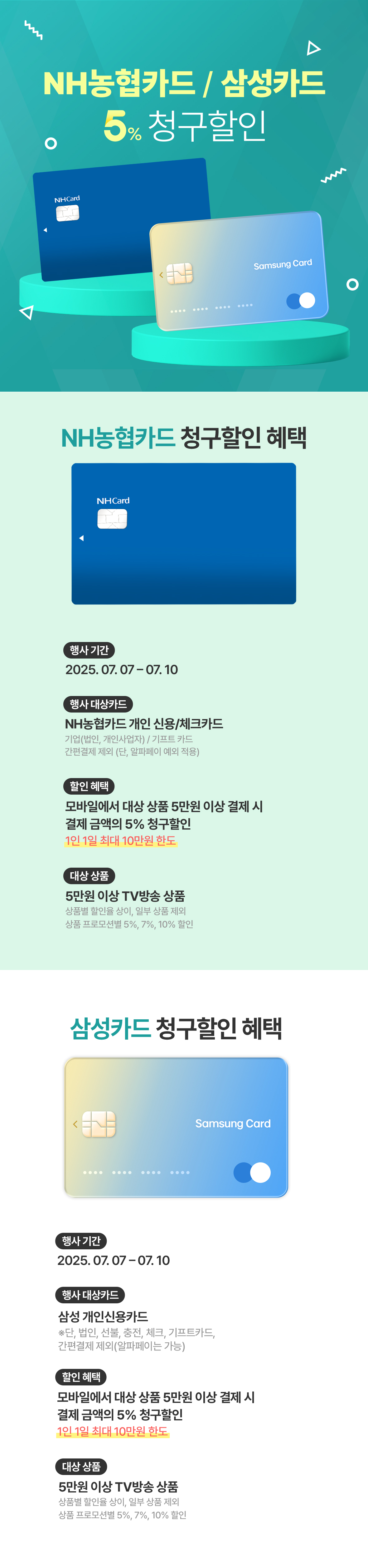 NH농협카드 / 삼성카드 5% 청구할인 | 행사기간 : 2025. 07. 07 ~ 07. 10 | 행사대상카드 : NH농협 개인 신용/체크카드 / 기업(법인, 개인사업자) / 기프트카드 / 간편결제 제외(단, 알파페이 예외 적용) | 할인혜택 : 모바일에서 대상상품 5만원 이상 결제 시 결제 금액의 5% 청구할인, 1인 1일 최대 10만원 한도 | 대상상품 : 5만원 이상 TV 방송 상품 / 상품별 할인율 상이, 일부 상품 제외 / 상품 프로모션별 5%, 7%, 10% 할인 / (할인율은 모바일 상품 상세 내 최대 혜택 참고) | 행사대상카드 : 삼성개인신용카드(가족카드 포함) 단, 법인, 선불, 충전, 체크, 기프트카드, 간편결제 제외(알파페이 예외 적용) | 할인혜택 : 모바일에서 대상상품 5만원 이상 결제 시 결제 금액의 5% 청구할인, 1인 1일 최대 10만원 한도 | 대상상품 : 5만원 이상 TV 방송 상품, 상품별 할인율 상이, 일부 상품 제외 | 청구할인이 되는지 어떻게 확인하나요? 상품명에 TV상품 표시 확인, 최대할인가 표시 영역에서 행사카드와 카드 할인가 확인