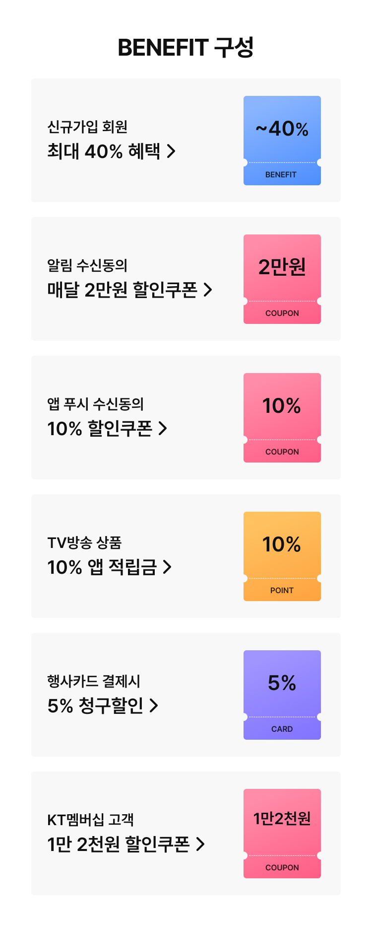 기획전-2000022006-이달의 선물 | 일상이 알파가 되다 - KT알파 쇼핑